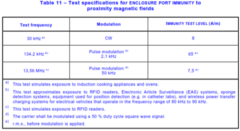 https://eisnersafety.com/eisnersafetycom/wp-content/uploads/2021/05/Picture2.png